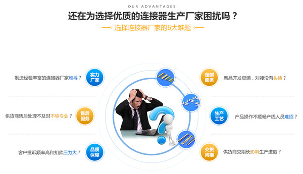 fpc連接器廠家，做好產品不忘初心「軒業(yè)」